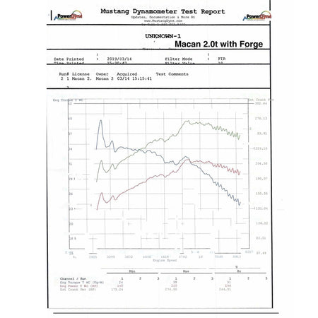 Turbo Muffler Delete Forge Motorsport VW Golf 7R/7 GTI Audi S3 8V Leon Cupra 5F 2.0 TSI - Forge Motorsport