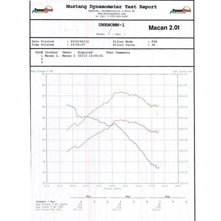 Turbo Muffler Delete Forge Motorsport VW Golf 7R/7 GTI Audi S3 8V Leon Cupra 5F 2.0 TSI - Forge Motorsport